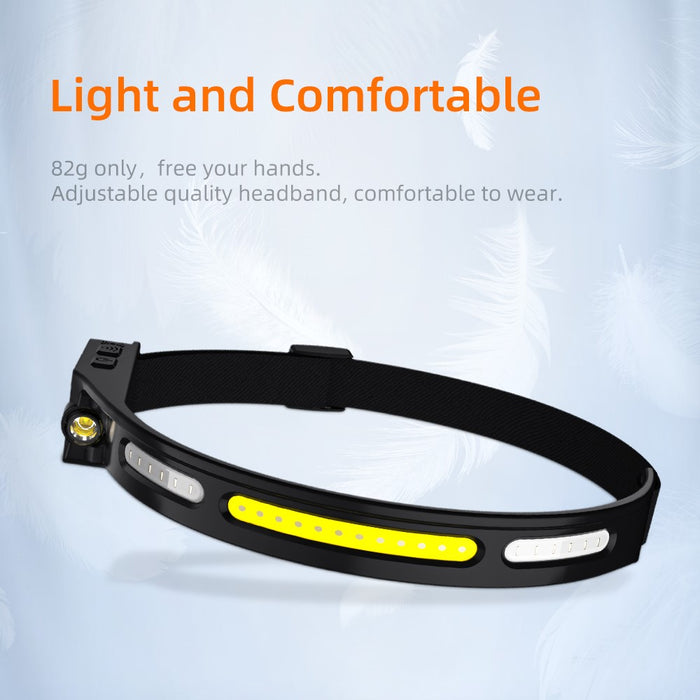 Supfire - Lampe frontale COB 400lm blanc froid 6000K, rechargeable