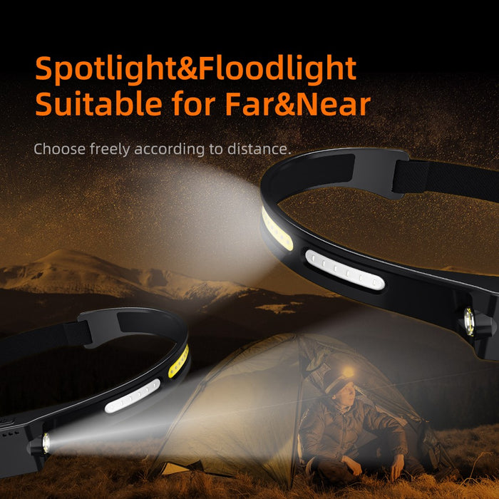 Supfire - Lampe frontale COB 400lm blanc froid 6000K, rechargeable