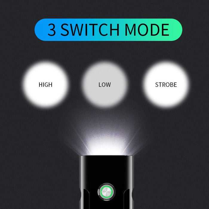 Lampe puissante rechargeable pour vélo, avec lampe arrière inclus