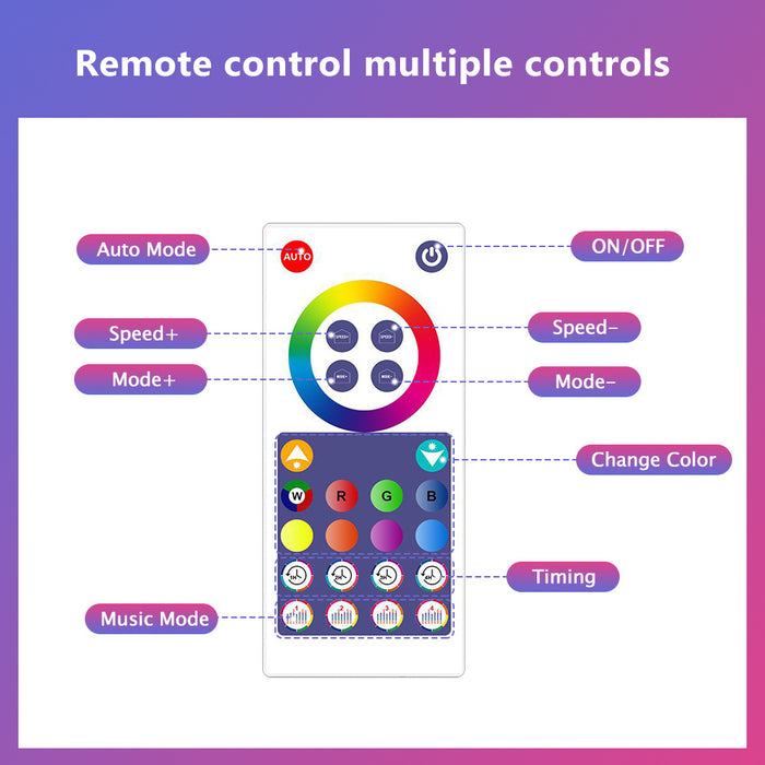 Neon LED flexible dynamique & multicolore connectée (Wifi) 3 mètres/ 5 mètres