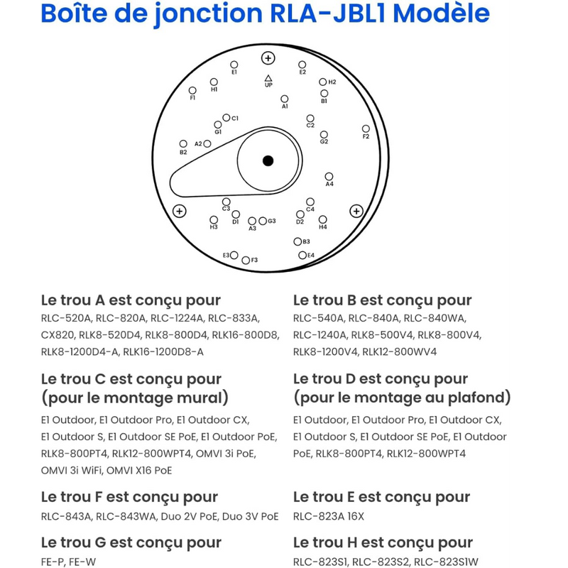 Reolink D20 - Boîtier Dome