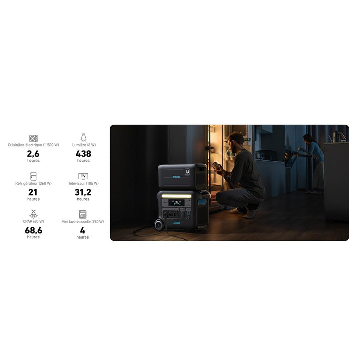Anker 760 - Batterie d’extension 2560Wh pour générateur solaire Anker 767