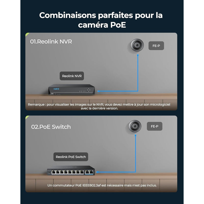 Caméra plafonnier POE 360 degrés - Reolink FE-P-Tektek
