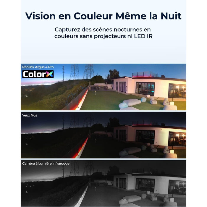 Reolink Argus 4 Pro - Caméra solaire 180° avec vision nocturne invisible, carte SD Kingston 64Go inclus