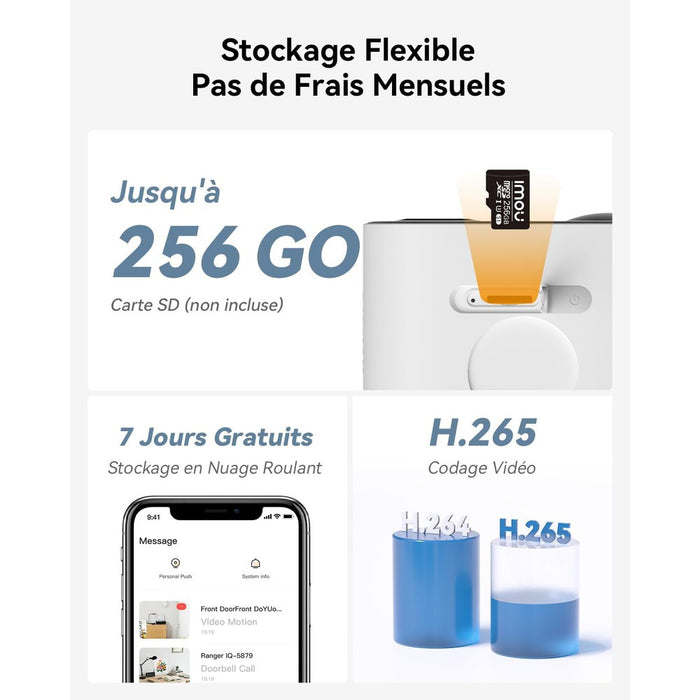 Imou - Mini caméra solaire Wifi （Cell go Kit)
