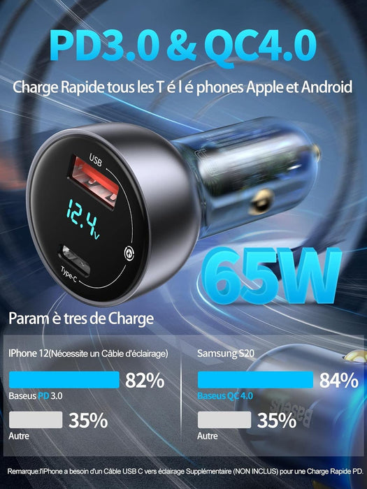 Baseus - Chargeur allume cigare charge rapide 65W