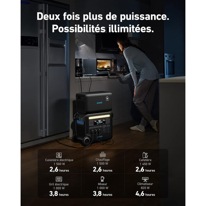 Anker 760 - Batterie d’extension 2560Wh pour générateur solaire Anker 767