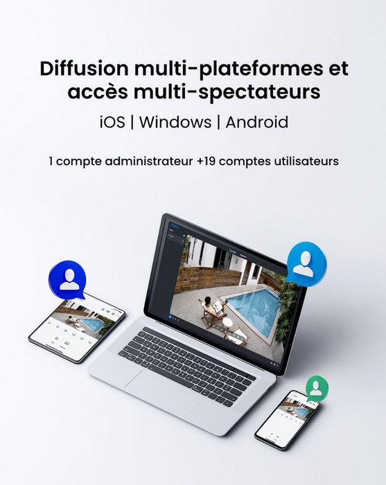 Reolink Lumus Pro 4K Caméra Surveillance WiFi Extérieure