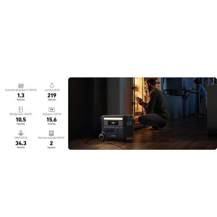 Anker 767 - Générateur Solaire Portable 2300W / 2048Wh
