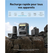 Anker C300X-Générateur solaire portable
