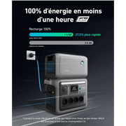 Anker SOLIX BP1000 batterie 1056 Wh