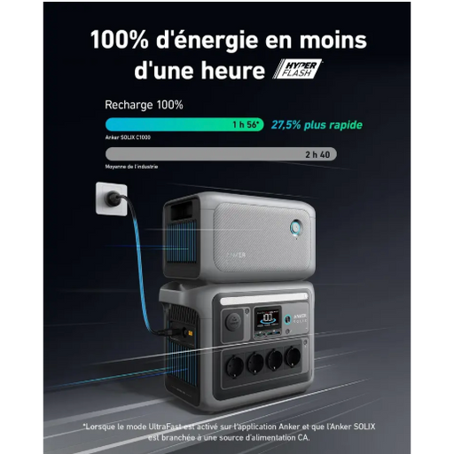 Anker SOLIX BP1000 batterie 1056 Wh