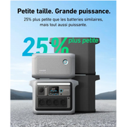 Anker SOLIX BP1000 batterie 1056 Wh