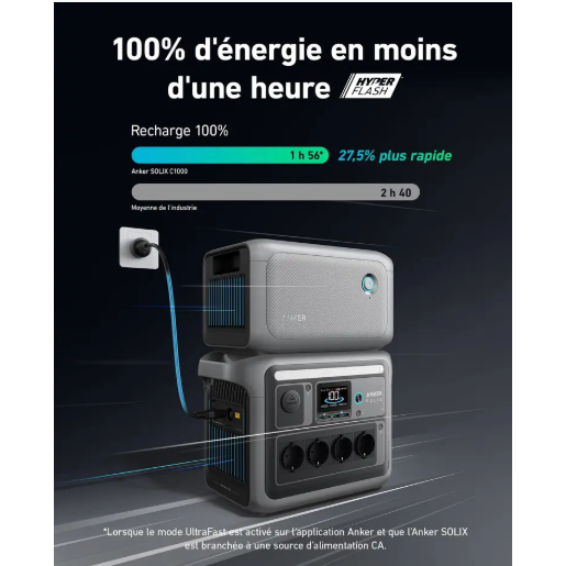 Anker SOLIX BP1000 batterie 1056 Wh