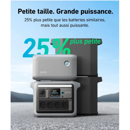 Anker SOLIX BP1000 batterie 1056 Wh