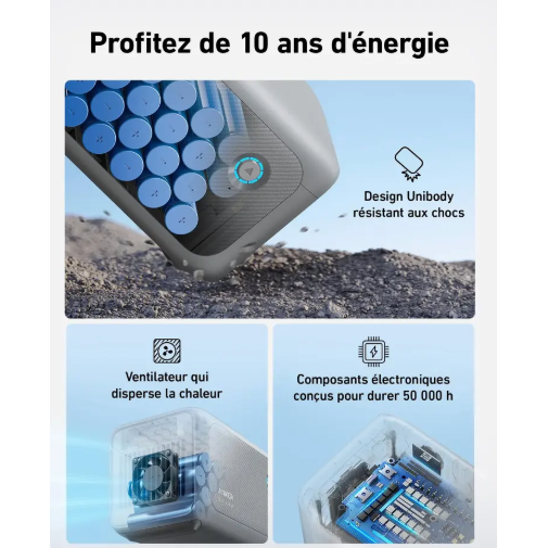 Anker SOLIX BP1000 batterie 1056 Wh
