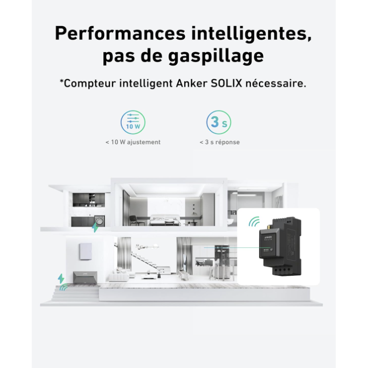 Anker SOLIX Solarbank 2 E1600 AC