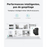 Anker SOLIX Solarbank 2 E1600 AC
