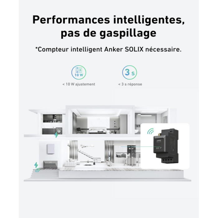 Anker SOLIX Solarbank 2 E1600 AC