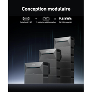 Anker SOLIX Solarbank 2 E1600 AC