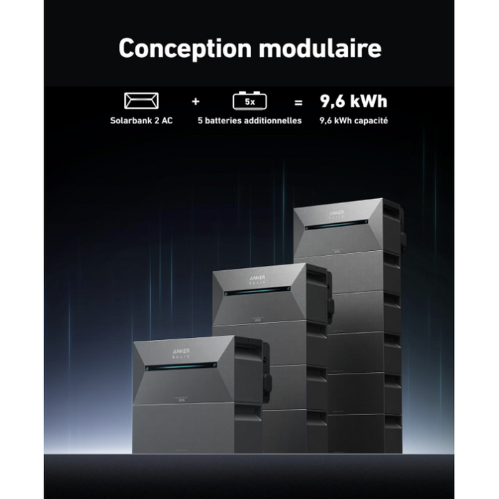 Anker SOLIX Solarbank 2 E1600 AC