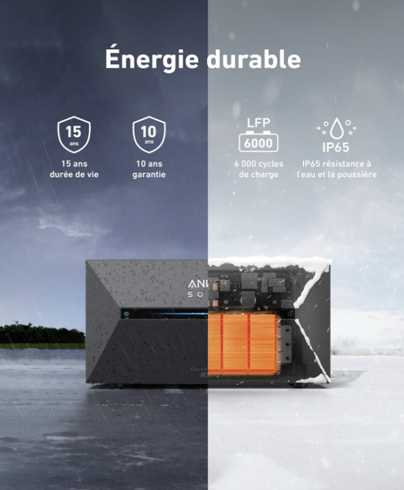 Anker SOLIX Solarbank 3 E2700 Pro