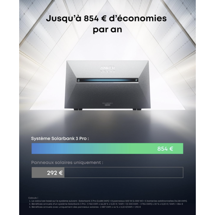 Anker SOLIX Solarbank 3 E2700 Pro