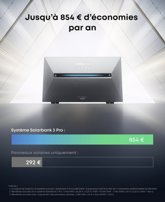 Anker SOLIX Solarbank 3 E2700 Pro