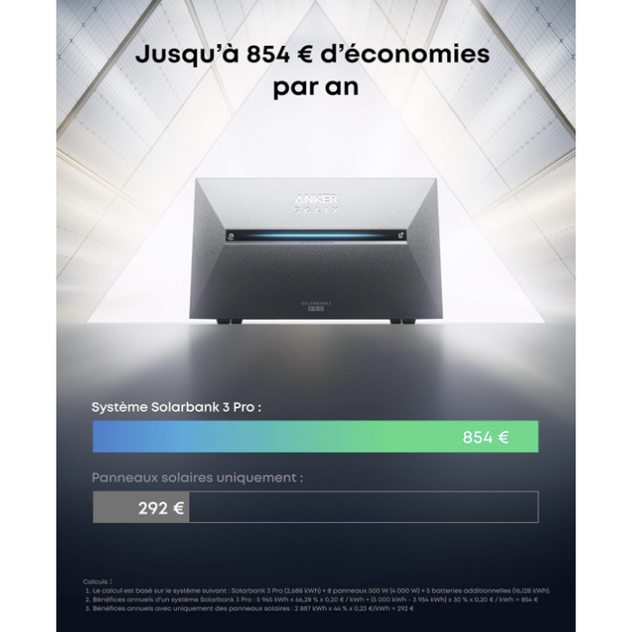 Anker SOLIX Solarbank 3 E2700 Pro-Tektek