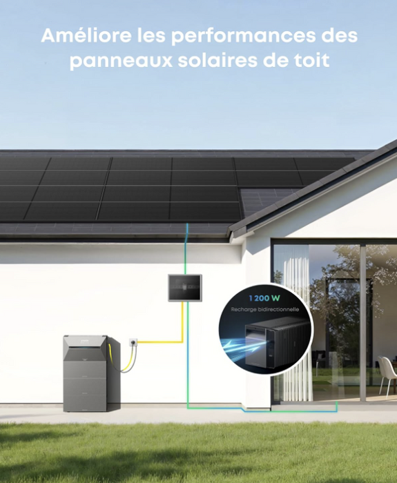 Anker SOLIX Solarbank 3 E2700 Pro