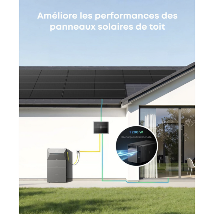Anker SOLIX Solarbank 3 E2700 Pro-Tektek
