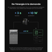 Anker SOLIX Solarbank 3 E2700 Pro