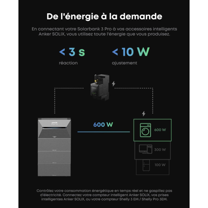 Anker SOLIX Solarbank 3 E2700 Pro