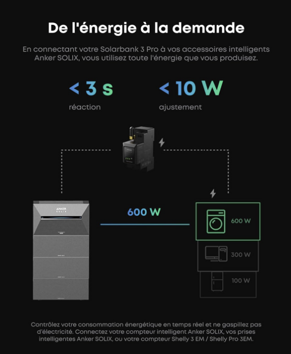 Anker SOLIX Solarbank 3 E2700 Pro