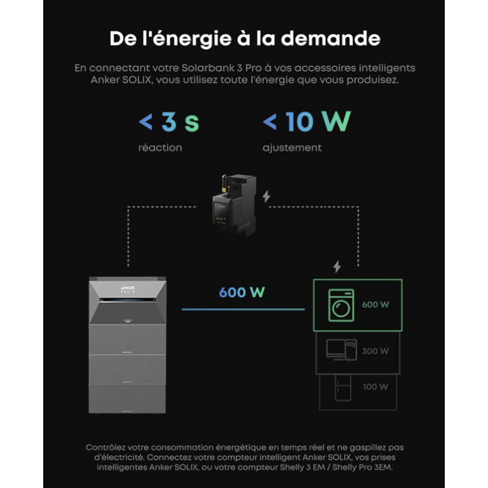 Anker SOLIX Solarbank 3 E2700 Pro-Tektek