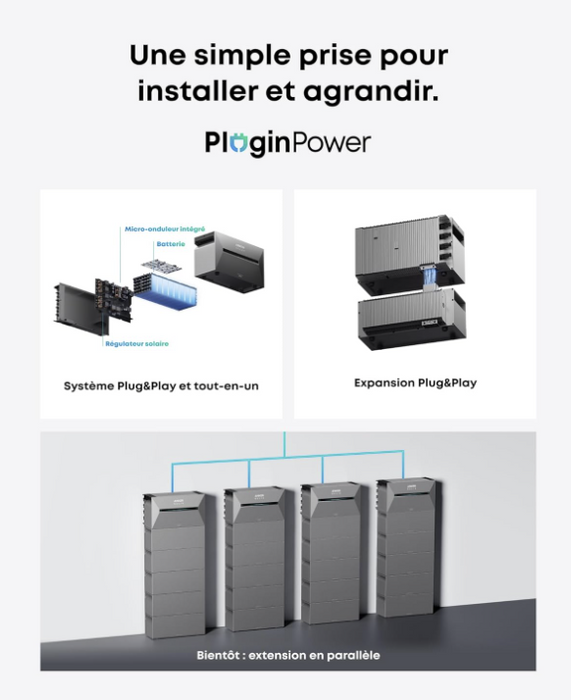 Anker SOLIX Solarbank 3 E2700 Pro