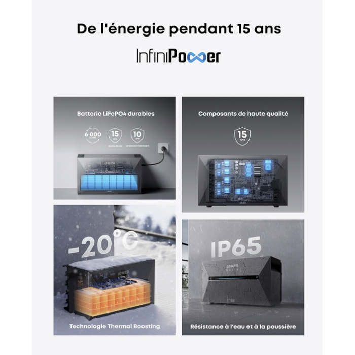 Anker SOLIX Solarbank 3 E2700 Pro-Tektek