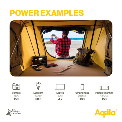 Aqiila Powerbird S300 - Générateur Solaire Portable 300W / 294Wh