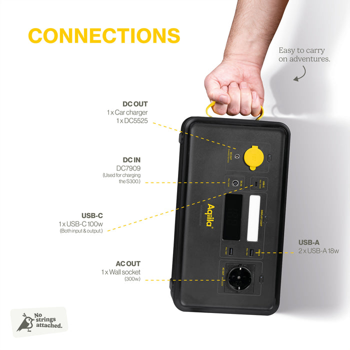 Aqiila Powerbird S300 - Générateur Solaire Portable 300W / 294Wh