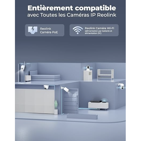 Reolink Enregistreur NVS 16 canaux-Tektek