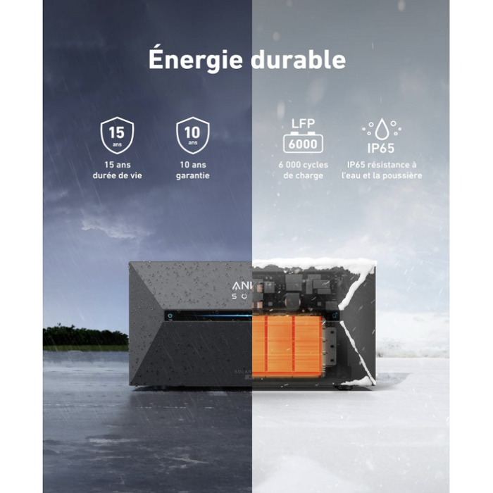 Anker SOLIX Solarbank 2 E1600 AC