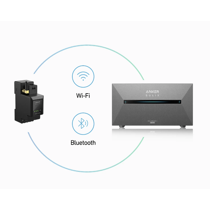 Anker smart meter - Compteur intelligent