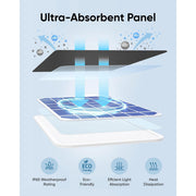 Eufy - Panneau solaire pour caméra
