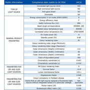 Imou - Ampoule E27 multicolore connectée