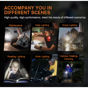 Lampe torche-Supfire TH04-S