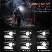 Lampe torche-Supfire TH04-S