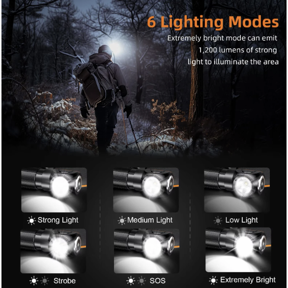 Lampe torche-Supfire TH04-S