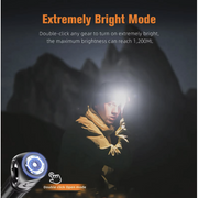 Lampe torche-Supfire TH04-S