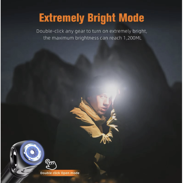 Lampe torche-Supfire TH04-S