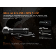 Lampe torche-Supfire TH04-S